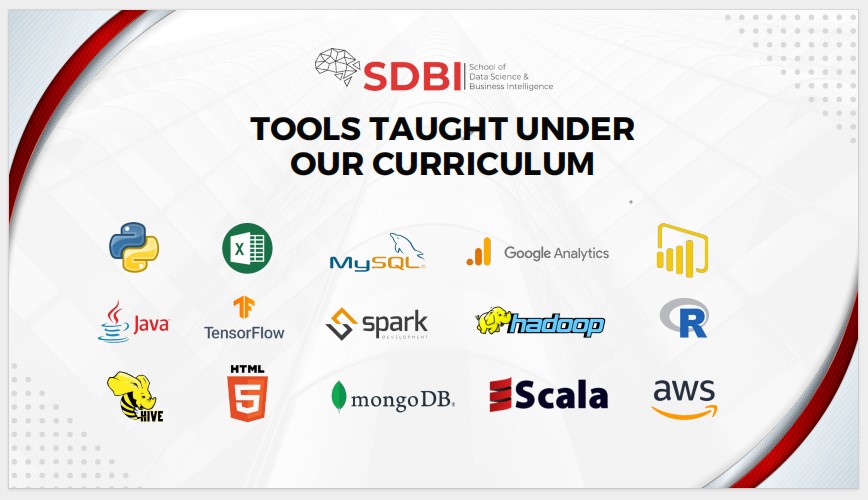 Tools Taught